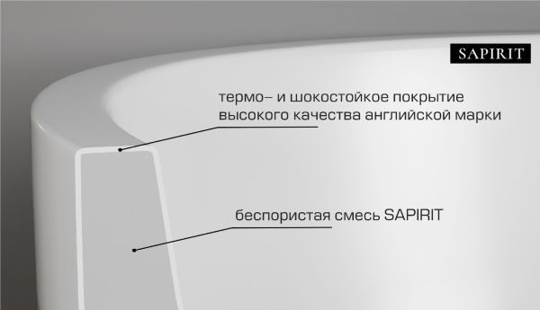 Структура ванны или раковины из сапирита