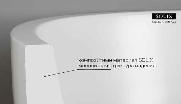 Структура ванн, раковин, поддонов из материала Соликс