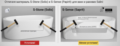 2021-07-05 Отличия материалов S-Stone (Solix) и S-Sense (Sapirit) для ванн и раковин Salini