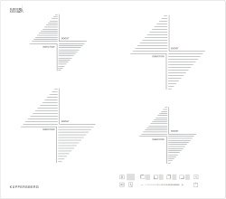 Индукционная варочная панель Kuppersberg ICS 604 W
