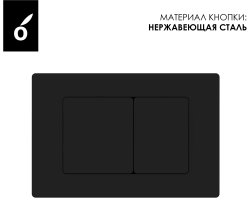 Кнопка смыва для инсталляции OLIVEEKA OL-E12-MB, черный матовый